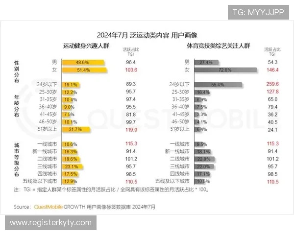 PA体育在体育营销中的创新策略与品牌影响力提升路径