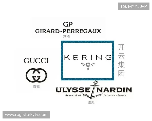 开云集团如何应对全球经济变化带来的挑战与机遇