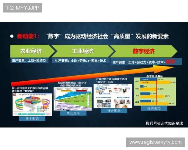 开云集团在数字化转型中的实践经验与未来发展规划，为行业提供宝贵借鉴