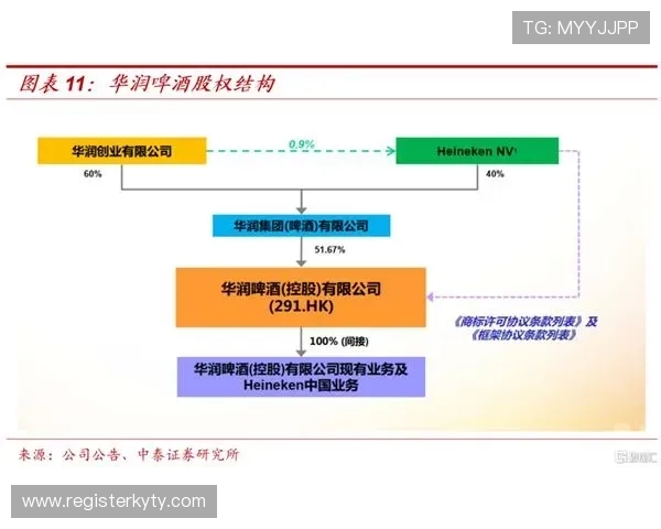 开云Kaiyun注册流程优化提升注册效率的实用建议与操作技巧 开云Kaiyun注册流程优化提升注册效率的实用建议与操作技巧